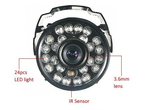 Surveillance cameras, security products, Baby Diaper Shops