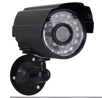 Surveillance cameras, security products, Baby Diaper Shops