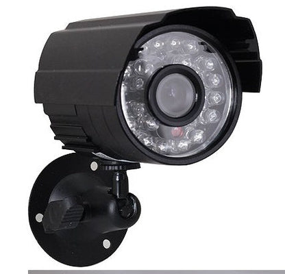 Surveillance cameras,  security products, Baby Diaper Shops